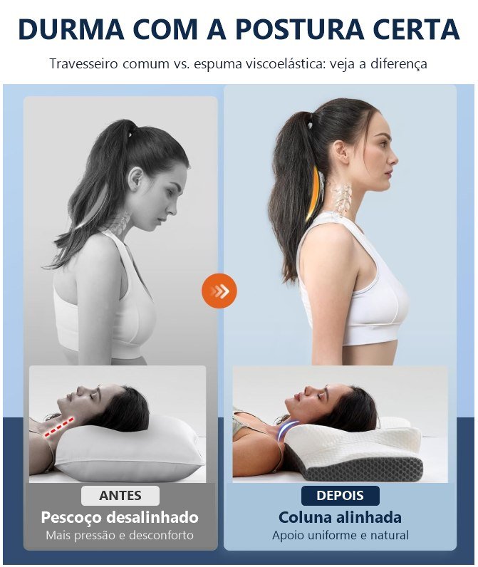 Antes e depois: travesseiro comum vs travesseiro ergonómico
